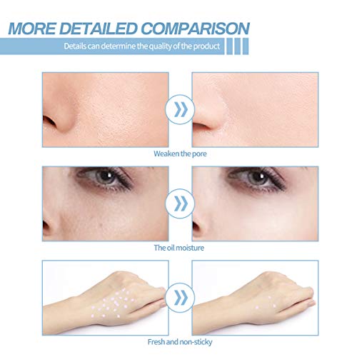 PHOERA Primer Face Foundation Primers,Face Primer for Makeup Long Lasting Hydrating Smoothing Isolated Moisturizing Oil Free Effect Make Up Base Matte Makeup Primer (6ml) Clear