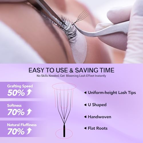 5D U Shape Lash Extensions Easy Fan Russian Volume U Eyelash C/D Curl 0.07mm Natural U Shaped 12 Rows Premade Eye Lashes Supply(Black,0.07C,8-14mm)