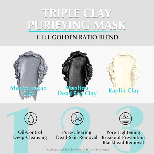 Clay Mask for Face: Deep Cleansing Pore, Dead Sea Mud Mask with Salicylic Acid, Oil-Control, Reduces Acne ? for Sensitive, Oily & Acne-Prone Skin, 4.06 Oz