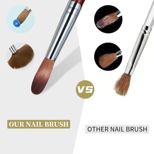 100% Pure Kolinsky Acrylic Nail Brush Solid Wood Handle Professional Manicure Brushes for Powder Nail Acrylic Application - Salon & DIY Nail Art Essentials - Size 16, 1.0 Count