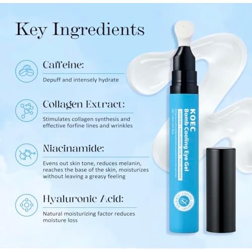 KOEC Bomb Cooling Eye Gel, Dark Circle Reducer with Plumping and Firming Effect, 15g