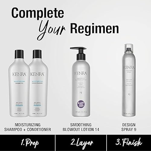 Kenra Smoothing Blowout Lotion 14 | Ultra-Fine Blowout Spray | Up To 4 Days Without Frizz | Enhances Smoothness & Manageability Of A Blowout | Thermal Protection | Medium To Coarse Hair