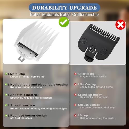 CR8GR8 Clipper Guards Set, 10 Professional Cutting Guides (1/16" to 1") Compatible with Most Wahl Clippers, Transparent Replacement Guards for Wahl Hair Clippers