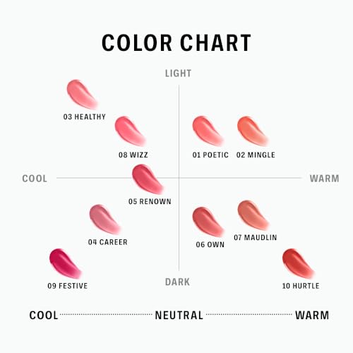 BRAYE Thin Glow Tint MINI | Effortless Pen Tint | Hydrating Water-Grip Shine | Vegan & Cruelty-Free | Long-Lasting Buildable Color l 07 MAUDLIN