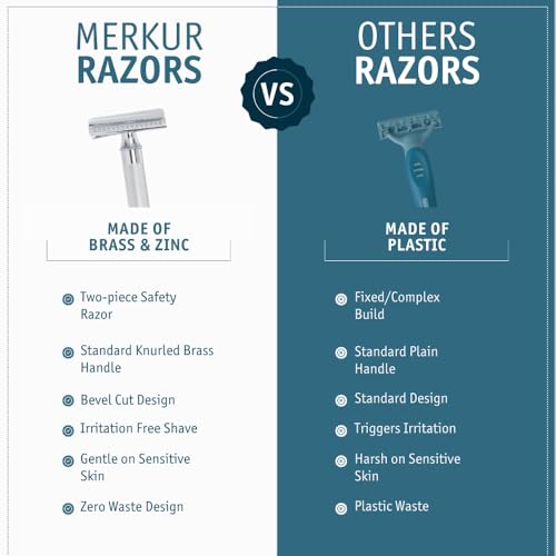 MERKUR 37C Double Edge Safety Razor | Slant Bar Design - Standard Handle | Made in Germany | Plastic-Free | Two Piece Design