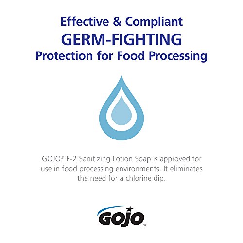 GOJO PCMX E2 Sanitizing Lotion Soap, Fragrance Free, 2000 mL Sanitizing Lotion Hand Soap Refill PRO TDX Push-Style Dispenser (Pack of 4) - 7281-04
