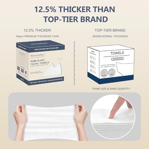 Premium Disposable Face Towels, 10"x12" XL, 90gsm Ultra-Thick 100% USDA Biobased Facial Towel, Gentle for All Skin Types, Magnetic Closure Box with Visibility Window (1 pack of 50ct)