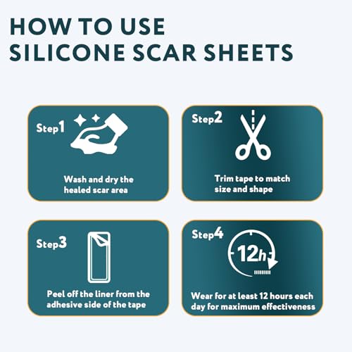 Silicone Scar Tape - 60" x 1.6" Roll - 1.5M, Scar Treatment for Improves Surgical, Keloid, Hypertrophic Scars - Medical Grade Reusable Silicone Scar Sheets
