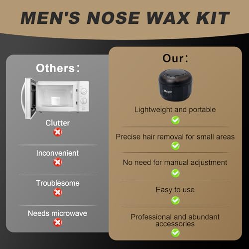 Nose Wax Kit,Unise Waxing Kit for Eyebrow Nose Mustache Hair Removal-Mini Warmer with Wax Beads, Applicators - Safe & Effective at Home Facial Hair Removal Wax Machine.£¨Black)