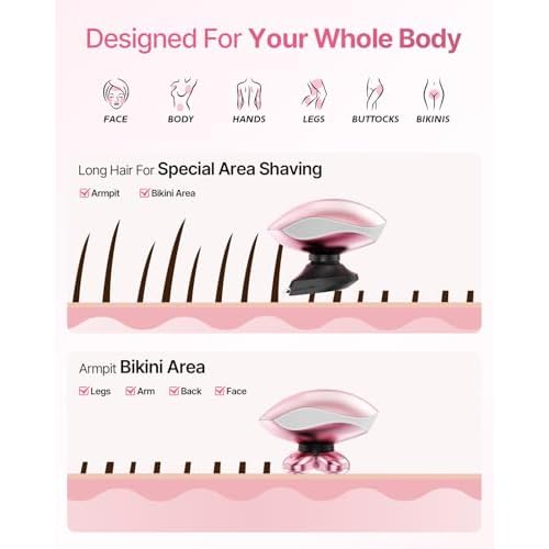 Electric Razors for Women, 5-in-1 Rechargeable Body Shaver - Waterproof Wet Dry Hair Remover - Trimmer for Lady Face Underarms Bikini,Lips,arms, Legs