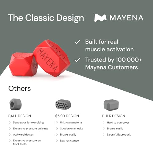 Mayena Jaw Exerciser Classic | Silicone Jawline Exerciser Set, 3 Resistance Levels (6 pcs) | Powerful Jaw Trainer & Jawline Shaper | Strengthens Facial Muscles & Defines Jawline