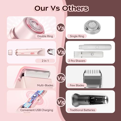 Dual Head Bikini Trimmer for Women, IPX7 Waterproof Wet & Dry Use, Electric Bikini Shaver and Epilator 2-in-1 Electric Razors for Women Bikini Underarm Body Leg Arm Face Intimate Areas,Pink