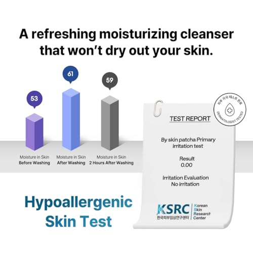 B:Lab CICA Barrier Gentle Morning Cleanser, Low-pH 5.5 Gel Face Wash with Centella & Panthenol, Fragrance-Free for Sensitive Skin, 4.05 fl oz / 120 ml