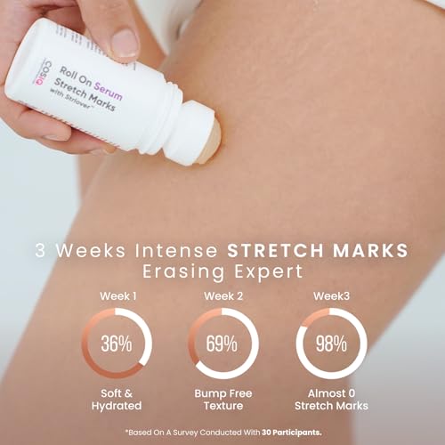 Cos-IQ Stretch Marks Removal Roll-On Serum with Striover | Scar Removal | Uneven Skin Tone | All Skin Types | 40ml