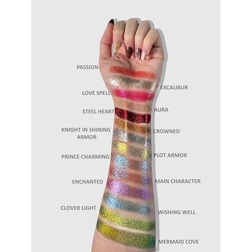 Nekoyanin - Pressed Pigments (Aura)