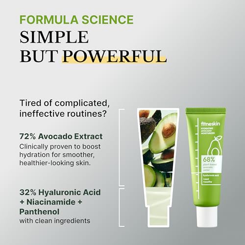Hydrating Avocado Moisturizer, 1.7 Fl Oz (50ml) ? Avocado Fruit Water + Hyaluronic Acid, Vitamin B3 & Pro-Vitamin B5 ? Creamy-Soft Barrier Hydration, Fragrance-Free, Vegan Korean Skincare