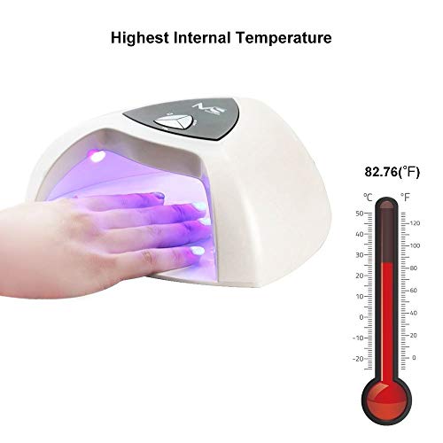 MelodySusie Eos Pro12W UV/LED Nail Lamp - Smart Nail Dryer, Cures All Major Gel Nail Polish Brands, White