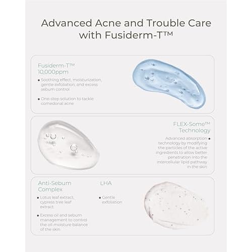 Derma Trouble Clear Toner Pads - 60ct Korean Exfoliating Pads with LHA & PHA for Pore Care - BHA Salicylic Acid Toner Pad for Blackheads, Whiteheads & Bumpy Skin - Glowing Skin K-Beauty