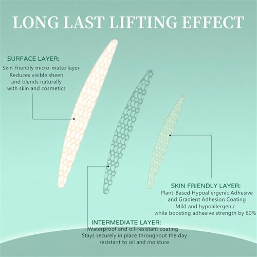 720pcs Invisible Double Eyelid Tape ? Eyelid Lift for Sagging or Hooded Eyelids, Uneven Lids, and Single Eyelids, Mother's Day Gift