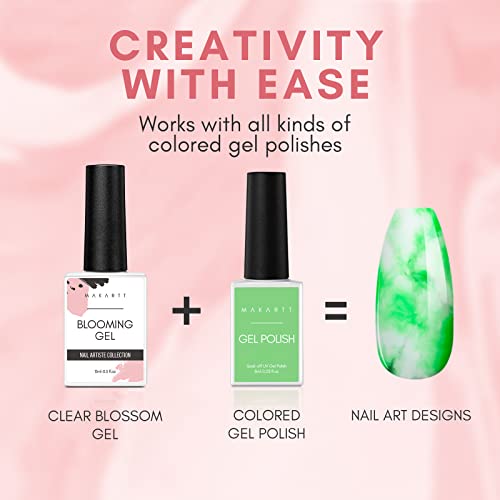 Makartt Poly Nail Gel Kit, Clear Pink Fall Winter Nail Gel Kit Poly Nail Extension Gel Nail Enhancement Set Bundle With Clear Blooming Gel?15ml UV LED Soak Off Nail Art Polish