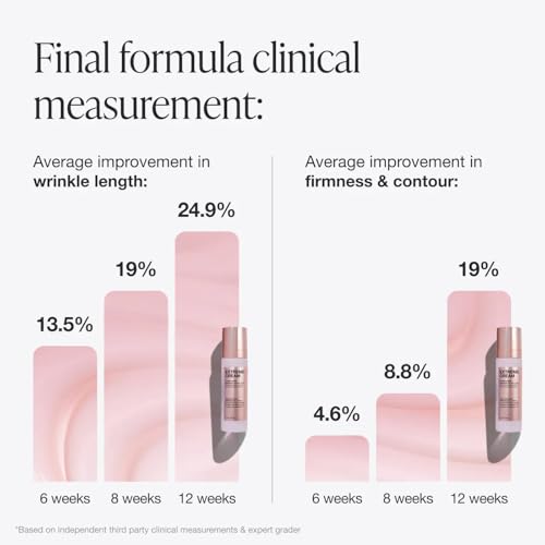 Innbeauty Project Extreme Cream Anti-Aging, Firming, & Lifting Refillable Moisturizer