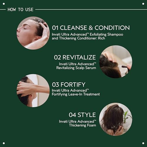 Aveda Invati Ultra Advanced Fortifying Leave-In Treatment | Step 4 of 4 | Reduces Hair Loss by 77% | Strengthens Thinning Hair | AntiFrizz Detangles Heat Protectant | 98% Naturally Derived*