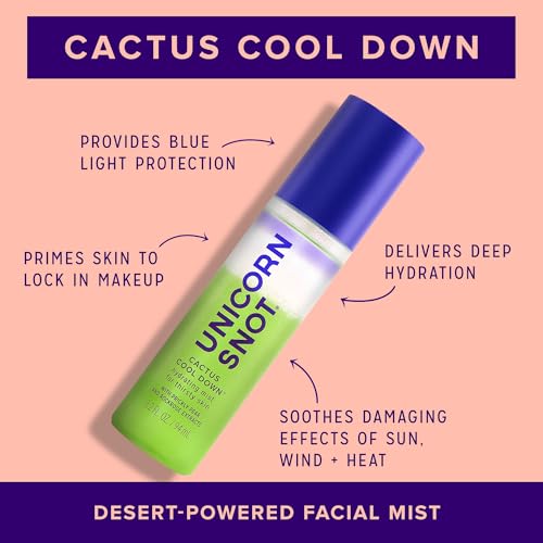 Unicorn Snot Cactus Cool Down¢â After Sun Soothing Spray - Hydrating Facial Mist, Makeup Primer & Blue Light Shield ? Cooling Spray with Aloe, Jojoba & Prickly Pear