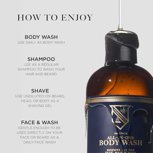 Caswell-Massey All-in-1 Body Wash, Use as a Face Wash, Beard Wash, Shampoo, Body Wash & Shave Gel, Signature Heritage Soap for Men, Made in USA, 32 Fl Oz