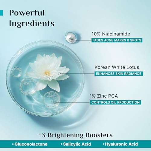 Pilgrim 10% Niacinamide + 1% Zinc Serum | Acne Control & Oil Balancing | Smoothing Serum for Blemish-Prone Skin | All Skin Types | For Women & Men | 1.01 Fl Oz (30 ml)