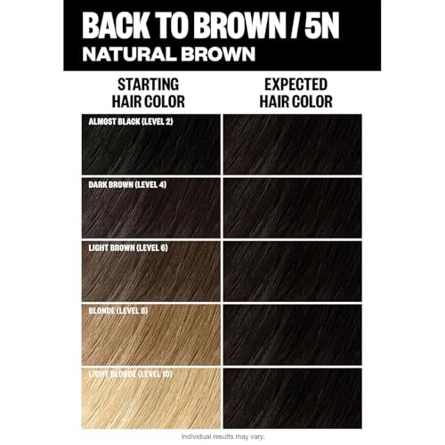 IGK Permanent Hair Dye Color Kit + At-Home Color Tools Set | 5N Back To Brown-Natural Brown, 100% Gray Coverage | Salon-Quality Application | 4.75 oz