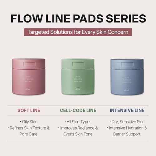 KOY Flow Soft Cotton Peel Pad 70 sheets / 5.07 fl oz | Gentle Daily Exfoliating Pads with PHA & Botanical Extracts | Smooth & Radiant Skin