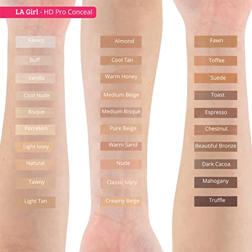 L.A. Girl Pro Concealer, Natural, 0.28 Ounce (LAX-GC972-A) (Pack of 2)