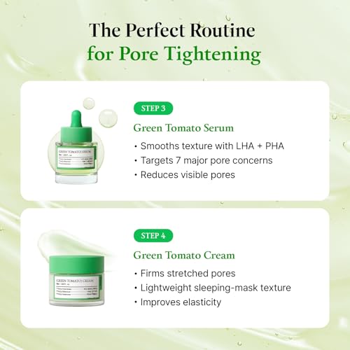 FULLY Green Tomato Cardi B's Pore Care Set, Pore Tightening, Pore Detox, Blackhead & Sebum Control, Vegan, Fragrance-Free, Korean Skincare Kit