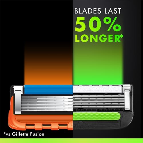 GilletteLabs Razor Blade Refills, Ultimate Precision Trimmer, 5 Bladed Refills, Compatible with Exfoliating Bar and Heated Razors, 9 Count