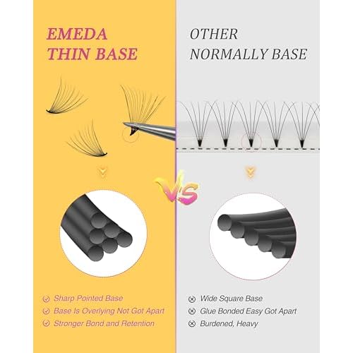 Premade Lash Fans Eyelashes Extension - 500PCS Promades Eyelash Fans Pointy Thin Base 3D/5D/6D/8D/10D/20D Stable C/D Curl Pre Volume Lash Extensions Loose Fans by EMEDA(10D-0.07-D-13mm)