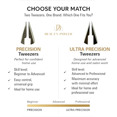 Slant Tip Precision Tweezers - Stainless Steel Eyebrow Tweezers for Women & Men - Precision Tweezers for Facial Hair, Ingrown Hair & Brow Shaping - Professional Beauty Tool - Rose Gold