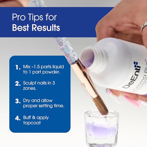 Nomma Plus Professional Liquid Monomer, EMA Nail Liquid for Acrylic Powder, Non-Yellowing Monomer, 32oz Bottle, Professional Salon Quality Manicure and Pedicure Supplies