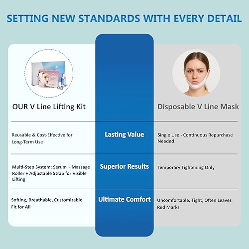 V Line Lifting Mask for Women, Double Chin Strap w/Hyaluronic Acid Serum & 3D Face Roller for Tightening and Firming | Comfortable, Adjustable, and Pressure-Free (Pink, M-L)