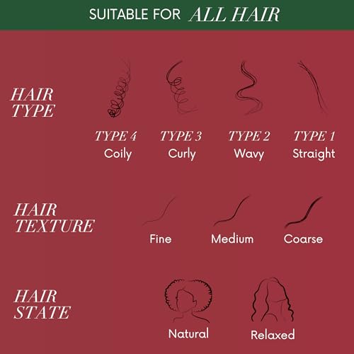 ORS HAIRepair Coconut Oil and Baobab Vital Oils, Lightweight Fast Absorbing Hair Oil, (4.3 oz)