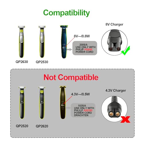 8V Power Adpater Compatible with Philips HQ850 One Blade QP2630 QP2530 Shaver,Replacement Charger Fit for Philips Razor Norelco All-in-One Grooming Trimmer Charging Cable Supply