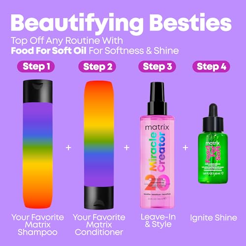 Matrix Miracle Creator Leave-In Conditioner Spray - Heat Protectant, Anti-Frizz, Moisturizing & Detangling, For Damaged Hair, Sulfate Free