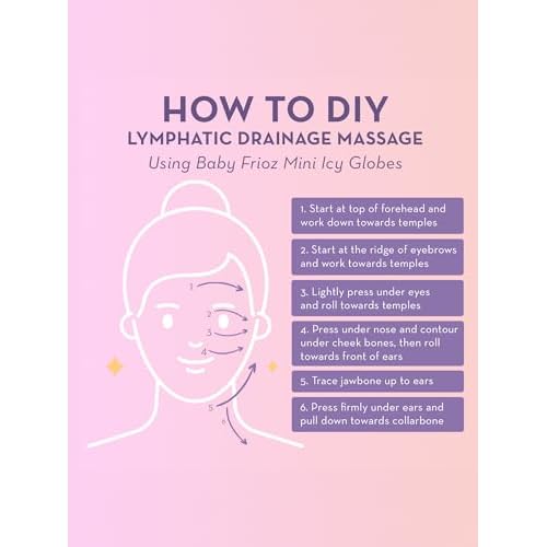 SONAGE Baby Frioz Facial Ice Globes: Cryotherapy Tool for Cooling Facial Massage | Puffiness & Redness Relief