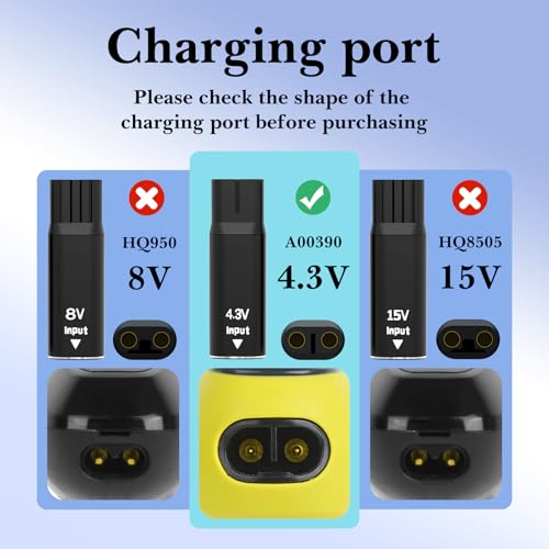Linkidea 2 Pack 4.3V Type-C Electric Shaver Charger Adapter Compatible with QP2520/QP2515, Charging Converter for Travel, USB-C Razor Power Supply (Black)