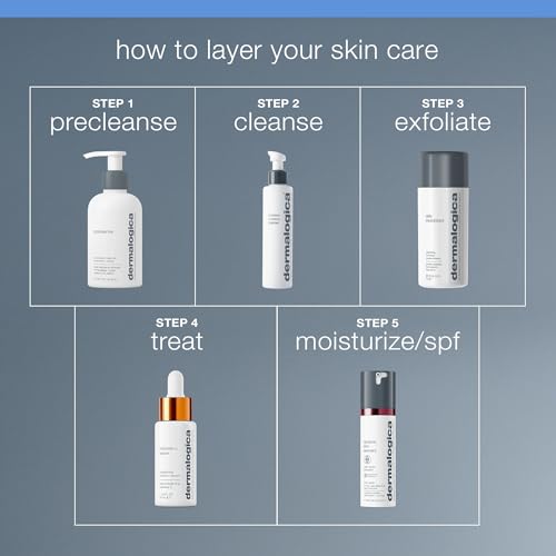 Dermalogica Intensive Moisture Cleanser - Hydrating Face Wash for Dry Skin - Cleans Skin Leaving it Feeling Smoother, Softer, and More Luminous