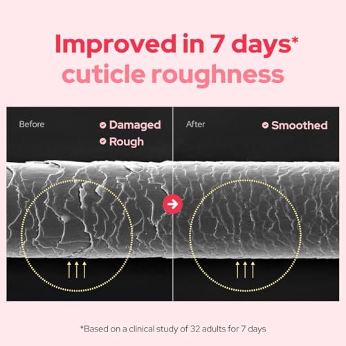 AVON Beyond Glow Collagen Hair Mask ? Deep Nourishing & Strengthening Treatment for Soft, Smooth, Healthy-Looking Hair ? Suitable for Most Hair Types