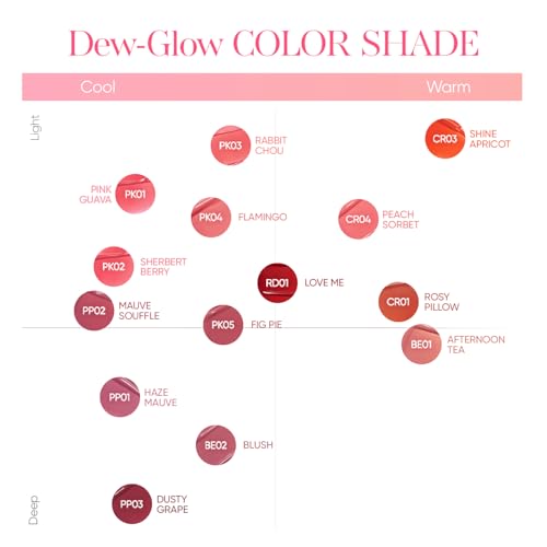BANILA CO Dew Glow Tint | Hydrating Lip Tint with Dewy Gloss Finish | Lightweight Tint for Moisture-Rich, Naturally Plumped Lips (3.8g / 0.13 oz), PK03 Rabbit Chou