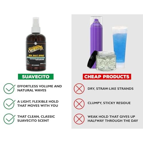 Suavecito Sea Salt Spray - Natural Hair Volume and Texture with Light Flexible Hold for Men, Alcohol & Paraben-Free, 8 oz