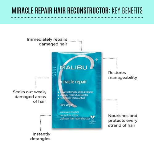 Malibu C Miracle Repair Reconstructor - Nourishing Hair Treatment for Weak, Damaged Strands - Flax Protein & Vitamin B5 for Moisture