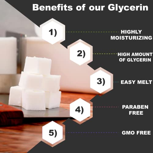 Primal Elements White Soap Base - Moisturizing Melt and Pour Glycerin Soap Base for Crafting and Soap Making, Easy to Cut, Unscented - 2 Pound