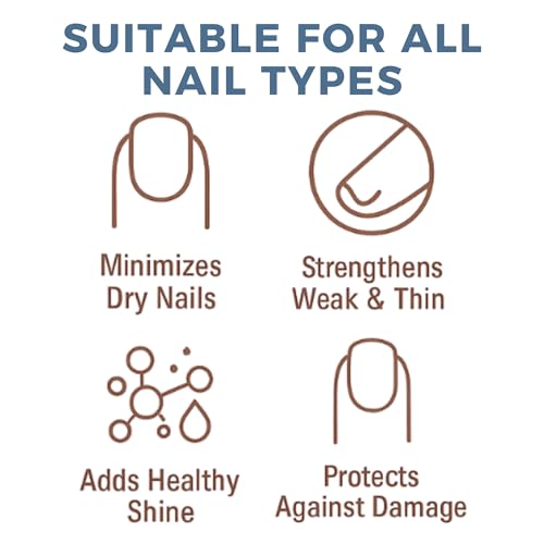 Heal and Protect Nail Polish Set ? Healing Base Coat, Sheer Pink Polish, and UV Protecting Fast Drying Top Coat ? 7-Free, Chip Resistant, No Light Curing, All Natural, Non Toxic
